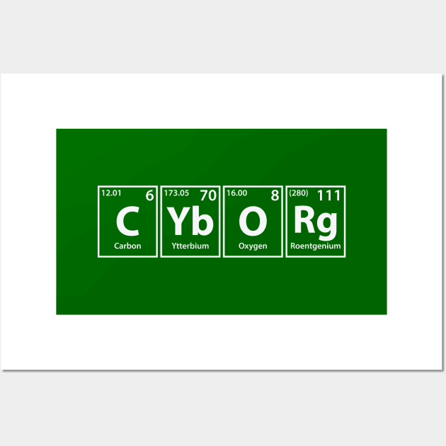 Cyborg (C-Yb-O-Rg) Periodic Elements Spelling Wall Art by cerebrands